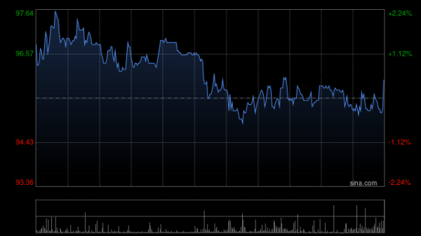 开yun体育网面前股价对应25-26年41/31xP/E-kaiyun体育全站云开app入口登录