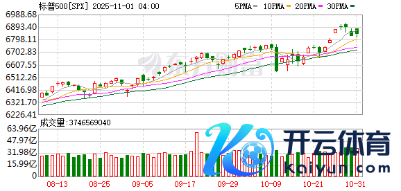 欧洲杯体育      点击底部的“发现”     使用“扫一扫”     即可将网页共享至一又友圈                            扫描二维码温煦    东方钞票官网微信    