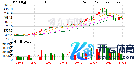 欧洲杯体育      点击底部的“发现”     使用“扫一扫”     即可将网页共享至一又友圈                            扫描二维码温顺    东方钞票官网微信    